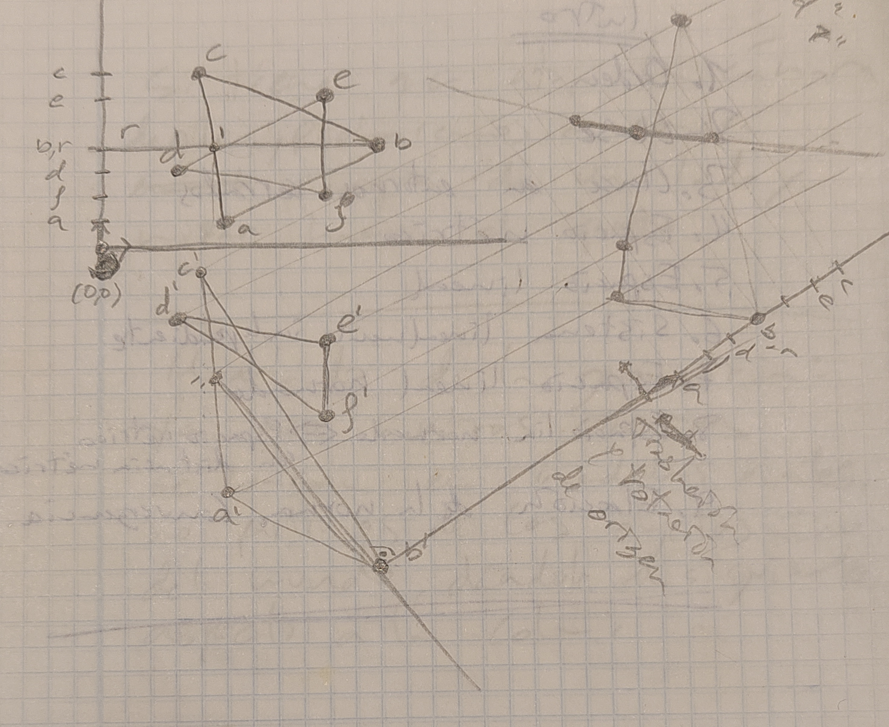 freehand_translation_and_rotation