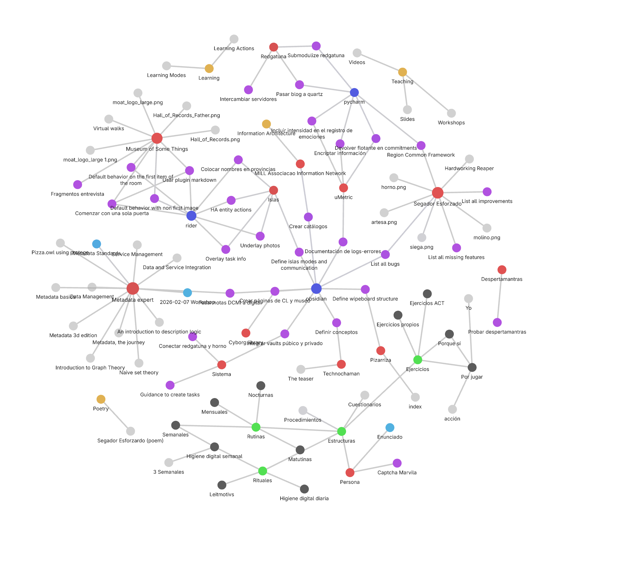 segador_esforzado_privado
